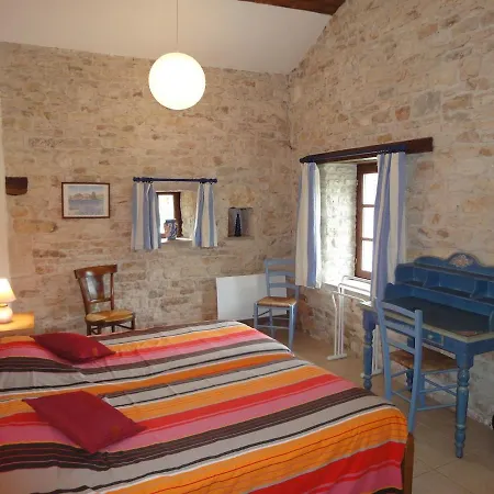 Du Puits De La Barre